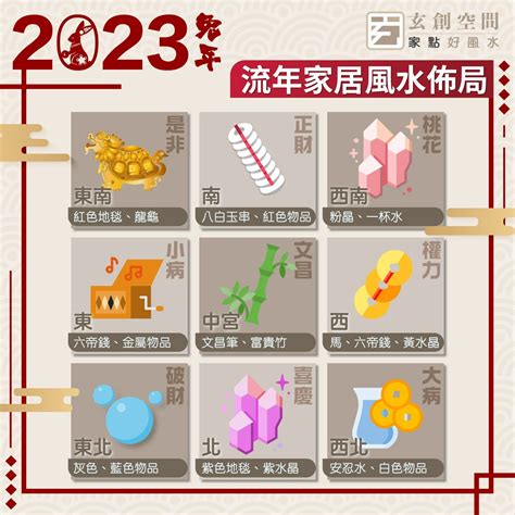 2023風水擺設|【家居風水佈局2023】2023家居風水佈局指南，擺對植物旺財。